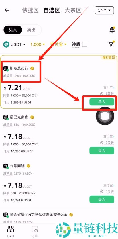 可以匿名购买比特币吗?如何购买比特币?