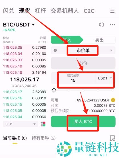 可以匿名购买比特币吗?如何购买比特币?