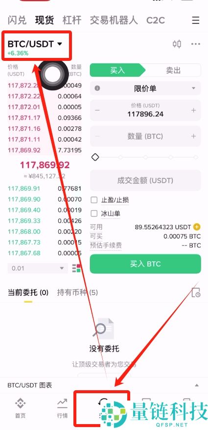 可以匿名购买比特币吗?如何购买比特币?