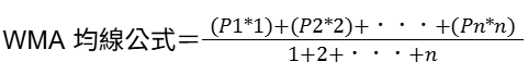 从公式看懂均线:SMA、EMA、WMA均线公式怎么算?哪种最准?