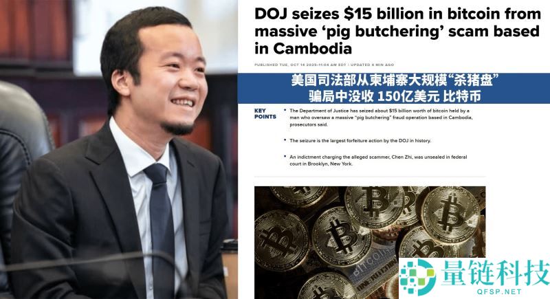 ZEC独立行情复盘:当主流币下跌时,它为何能逆势10倍?