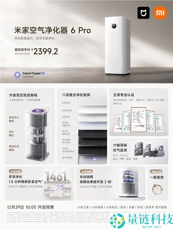 首发2399元,小米米家空气洁净器6 Pro发布,双滤芯、除醛率99%