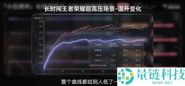 岁暮炸场,光荣WIN系列硬核实力定义电竞新标杆