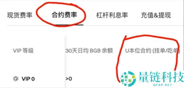 Bitget交易所有哪些隐藏的费用?出金、现货、合约、跟单交易手续费介绍