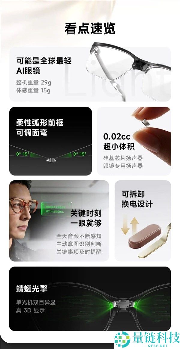 3999元,闪极loomos AI显示眼镜S1发布,整机29克全球最轻