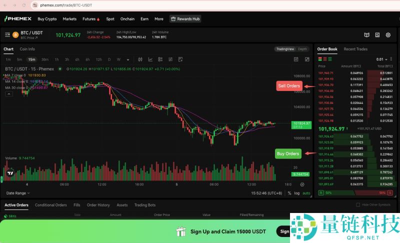 什么是加密货币中的订单簿?运作原理是什么?一文详解加密货币订单簿