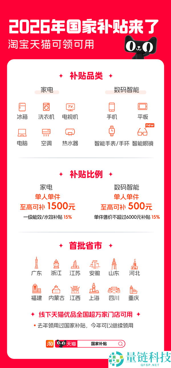 2026年国补来了,1月1日起淘宝开放领取使用