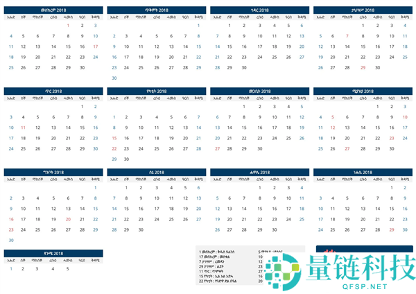 全世界喜迎2026年 但这个国家还逗留在2018年,
