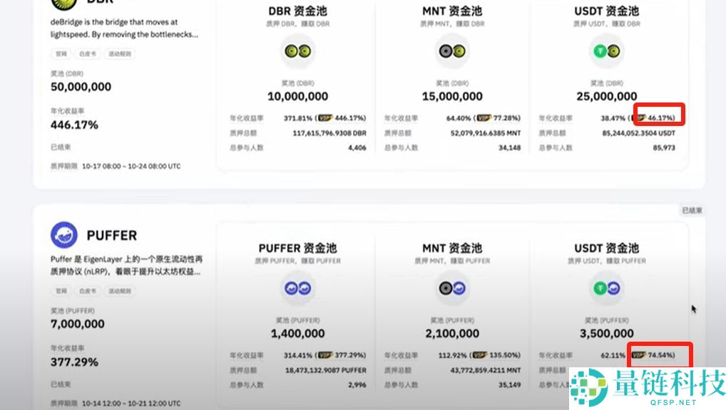 Bybit交易所注册充值和提现操作方法(电脑版/手机版使用教程)