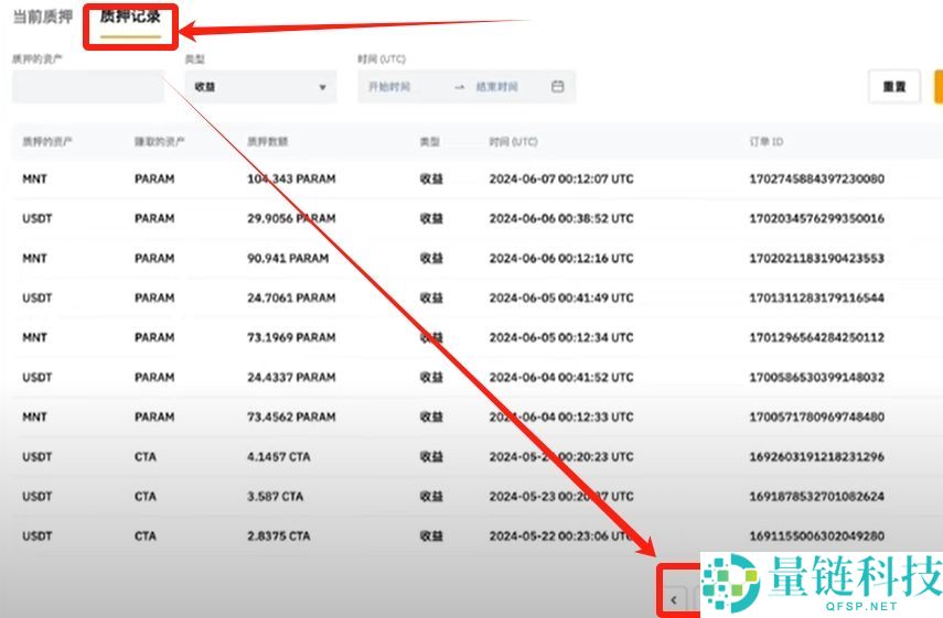 Bybit交易所注册充值和提现操作方法(电脑版/手机版使用教程)