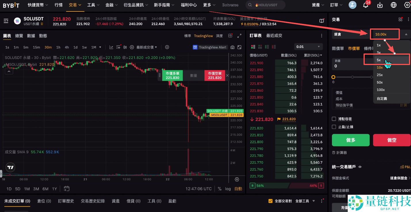 Bybit交易所注册充值和提现操作方法(电脑版/手机版使用教程)
