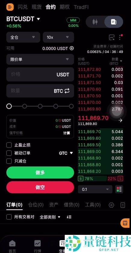 币圈适合新手使用的APP有哪些?币圈炒币必备交易平台App盘点