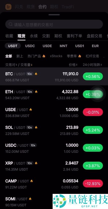 币圈适合新手使用的APP有哪些?币圈炒币必备交易平台App盘点