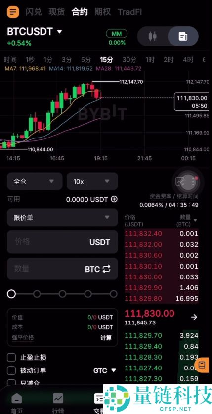 币圈适合新手使用的APP有哪些?币圈炒币必备交易平台App盘点