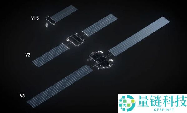 SpaceX公布史上最大卫星降轨举动：超4000颗卫星降轨