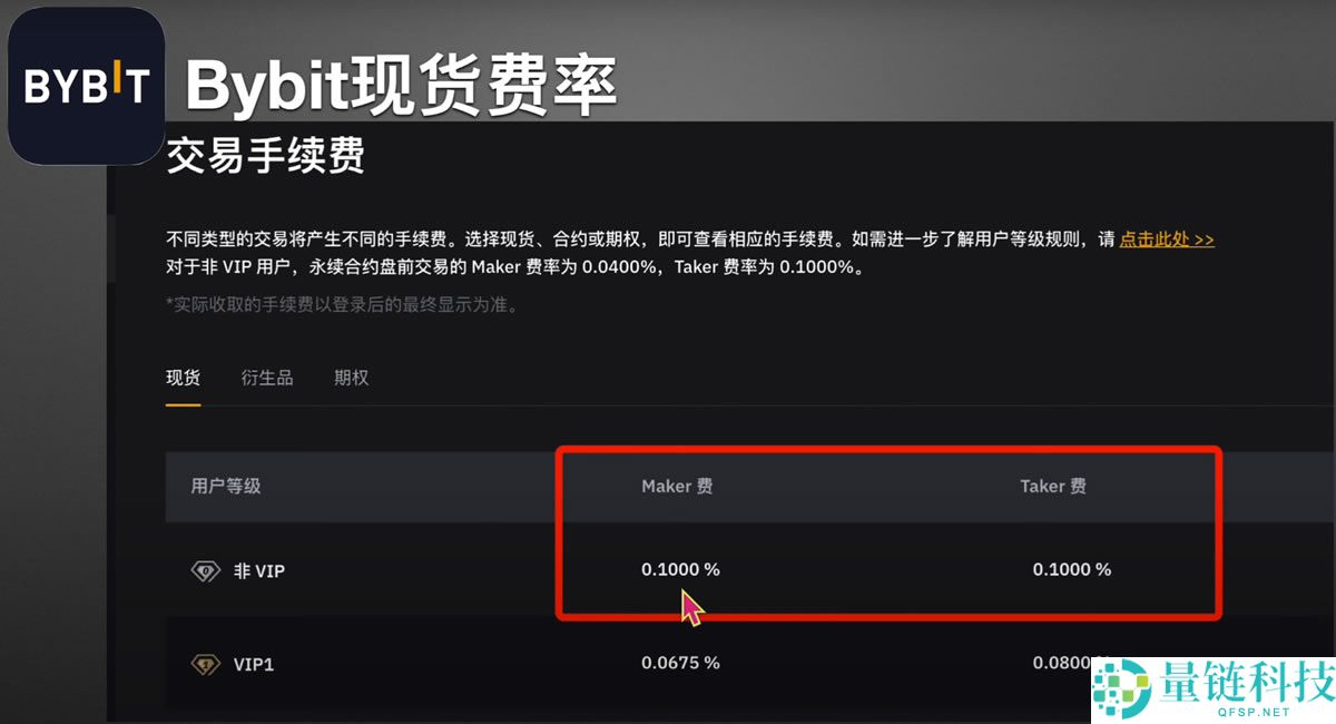 币安交易平台操作疑解：买币手续费怎么算？看完就明白