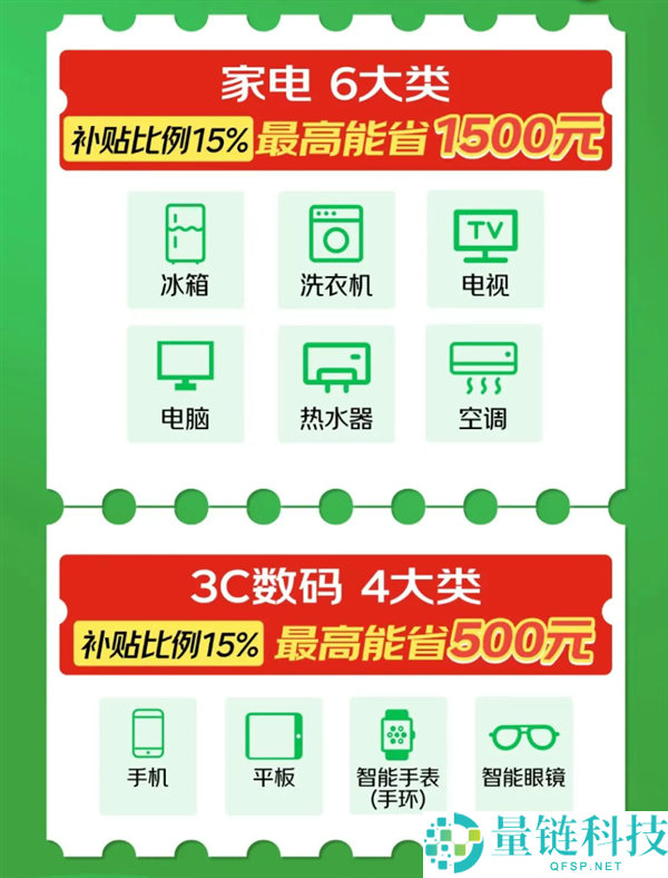 2026国补正式启动,京东领用攻略来了:买数码家电最高省1500元