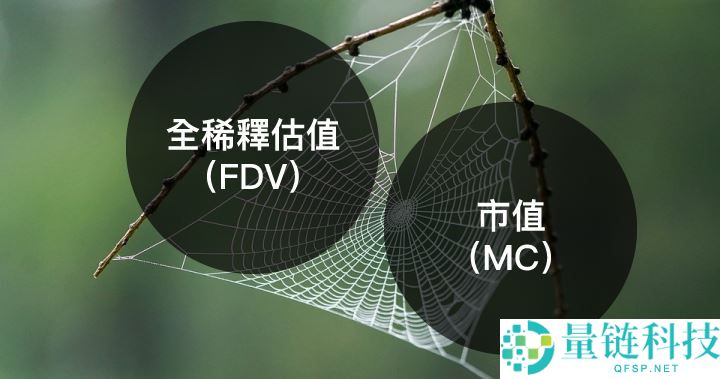 FDV完全稀释估值是什么？有什么用？一文搞懂FDV及与市值差异