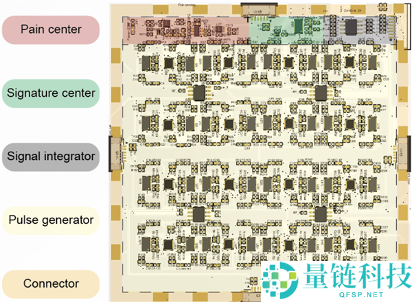 温顺点儿 机械人也怕疼了,电子皮肤自动痛觉+毁伤自检双buff拉满