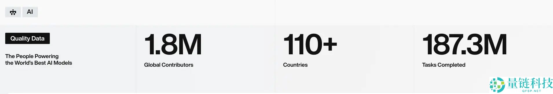 Sapien (SPN)币价格预测 2025-2030年:为什么价格飙升?