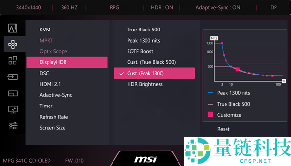 微星两款显示器新品表态CES:第五代QD-OLED面板 新增AI智能助理