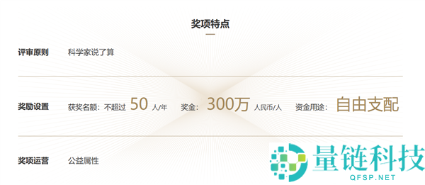300万奖金,腾讯公布2026年科学索求奖最先报名：杨振宁、马化腾等提议