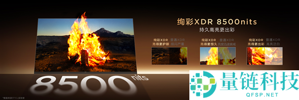 9999元起,TCL Q10M系列电视发布：峰值亮度8500nits
