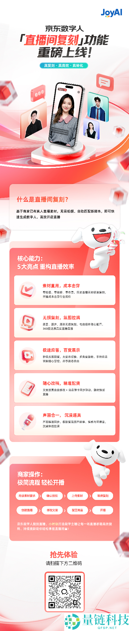 辞别一次性损耗,京东数字人上线“直播间复刻”功能