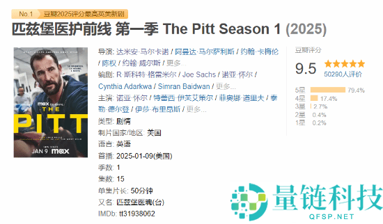 IGN满分 豆瓣9.5,2025年剧王第二季烂番茄开分95%鲜