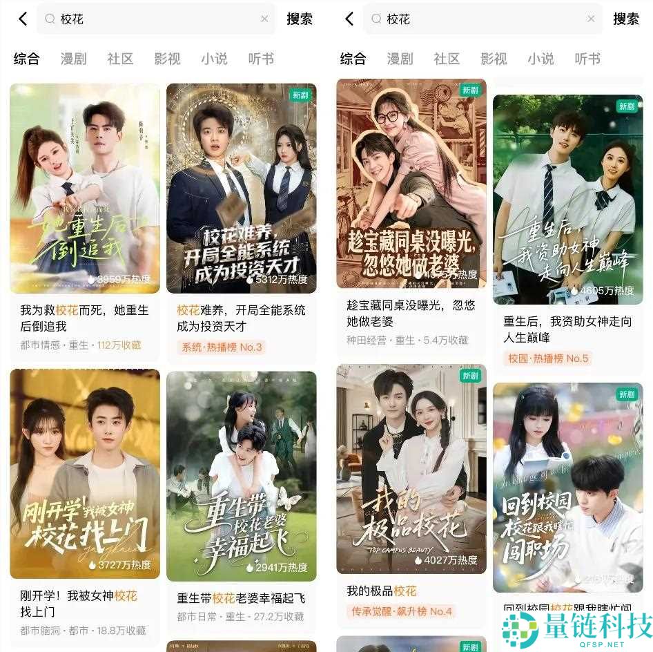 谈爱情、上价值、搞形象,男频短剧风向哪吹