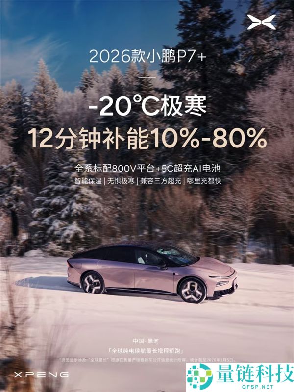 满油满电能跑一个月,何小鹏-20℃冬测:小鹏G7超等增程续航1108.3千米