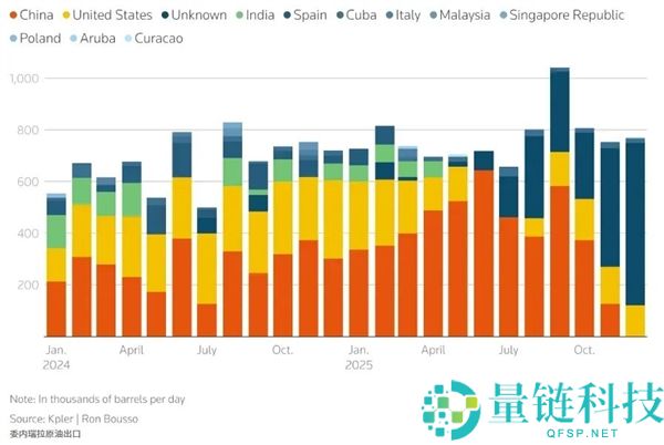 委内瑞拉的石油真的“质量差”吗