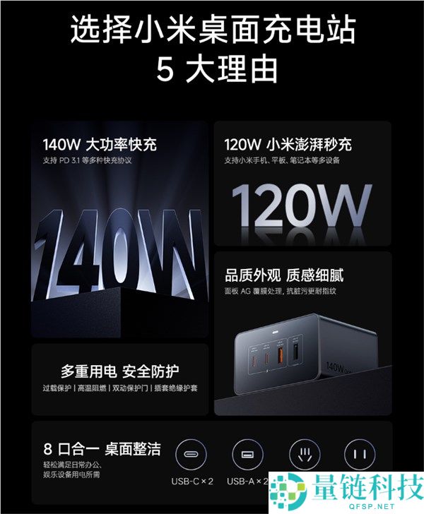 249元 小米首款140W桌面充电站开售,8口合一 140W快充