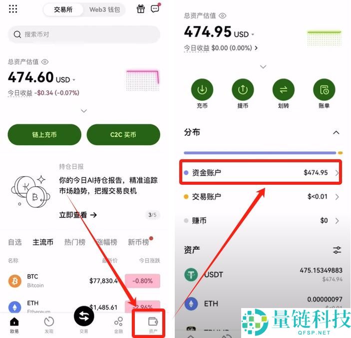 币安小荷包付款失败买不到U怎么办?USDT购买的操作教程