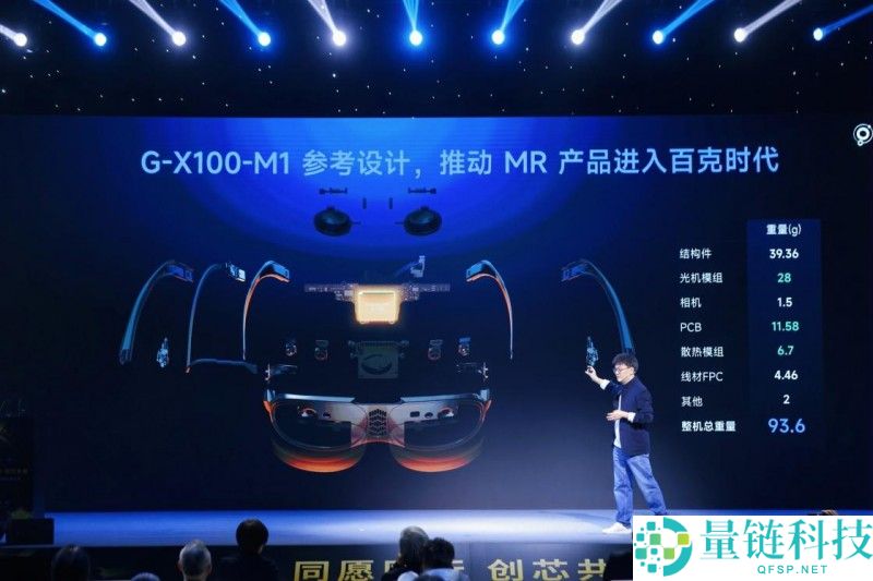 抢占空间计算 “门票”,万有引力芯片改写全球 XR 工业格式