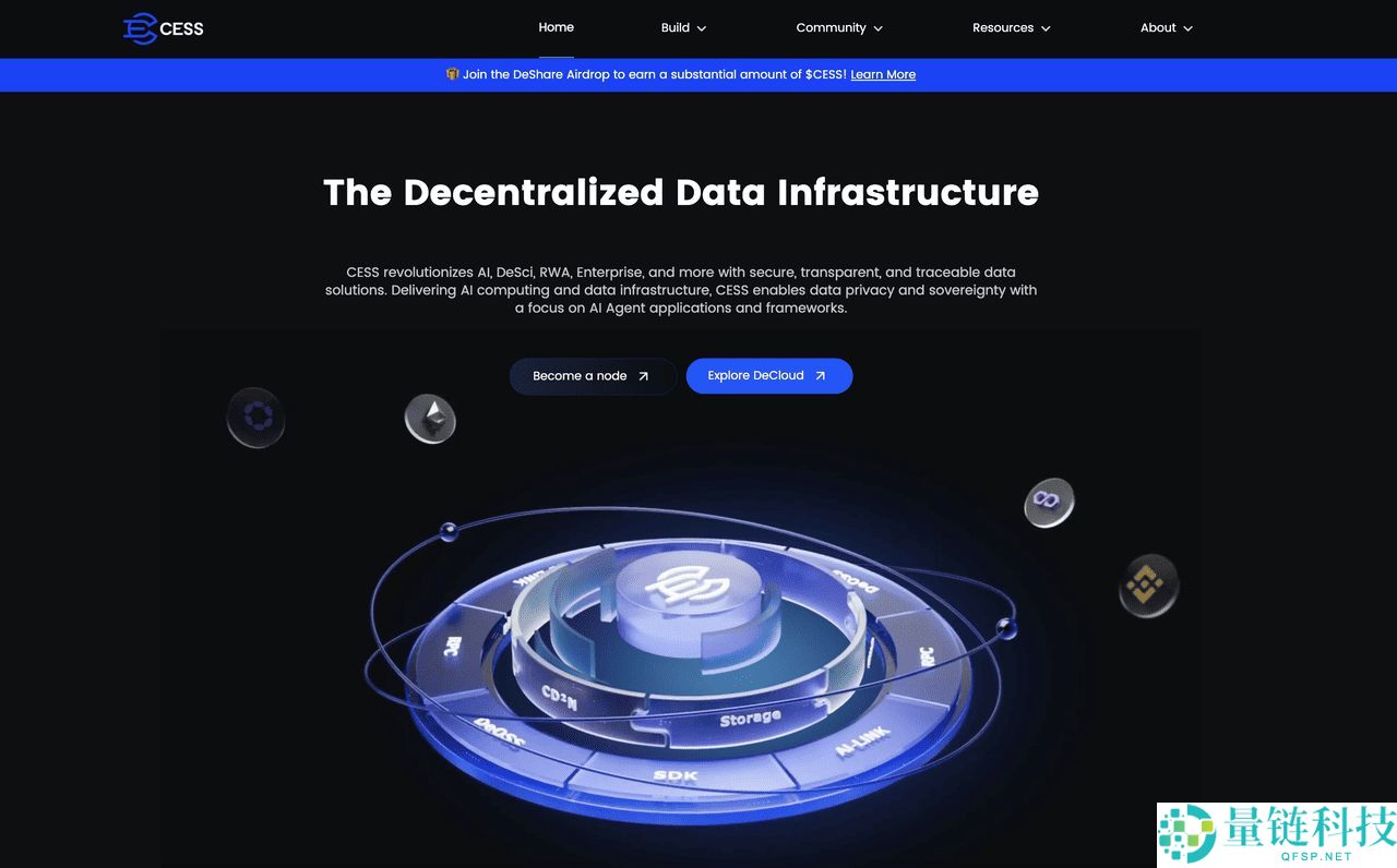 什么是去中心化保存网络?2025 年值得关注的顶级去中心化保存加密项目介绍