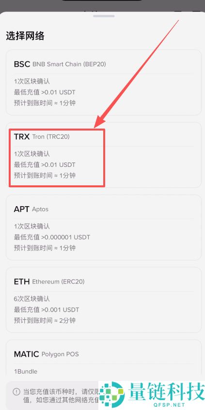 币圈交易所之间相互怎么转币?币圈链上转币(转账)入门教程