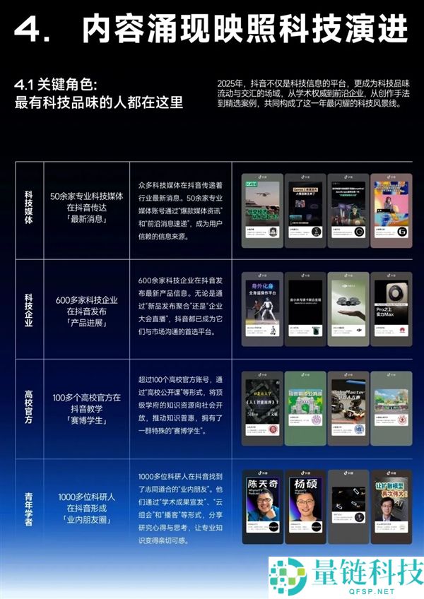 说真的 科技企业目前得当真看待抖音了