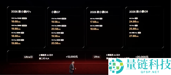 4款新车39个配置,何小鹏事实在想什么