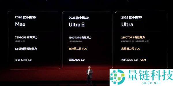 4款新车39个配置,何小鹏事实在想什么