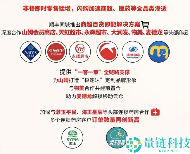 2025即时批发东风照旧,顺丰同城护航万亿大盘