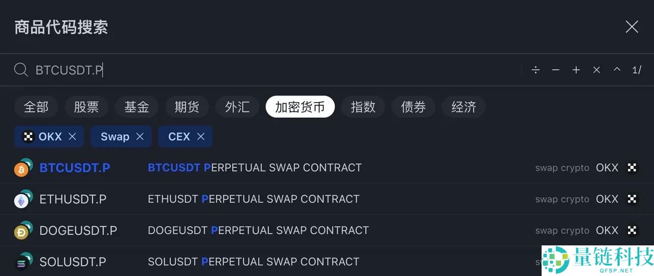 TradingView用户如何使用TradingView警报创建您的信号策略?
