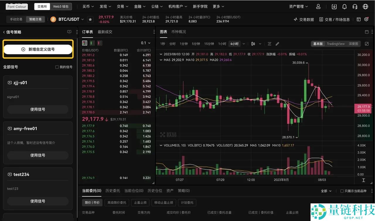 TradingView用户如何使用TradingView警报创建您的信号策略?