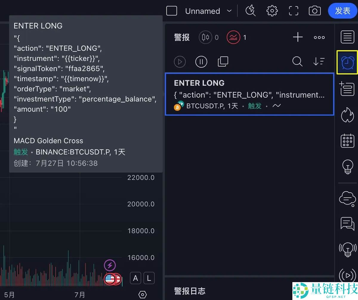 TradingView用户如何使用TradingView警报创建您的信号策略?