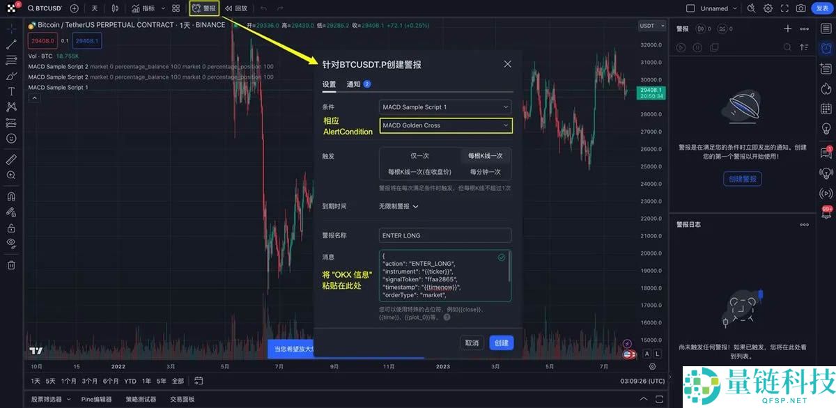 TradingView用户如何使用TradingView警报创建您的信号策略?