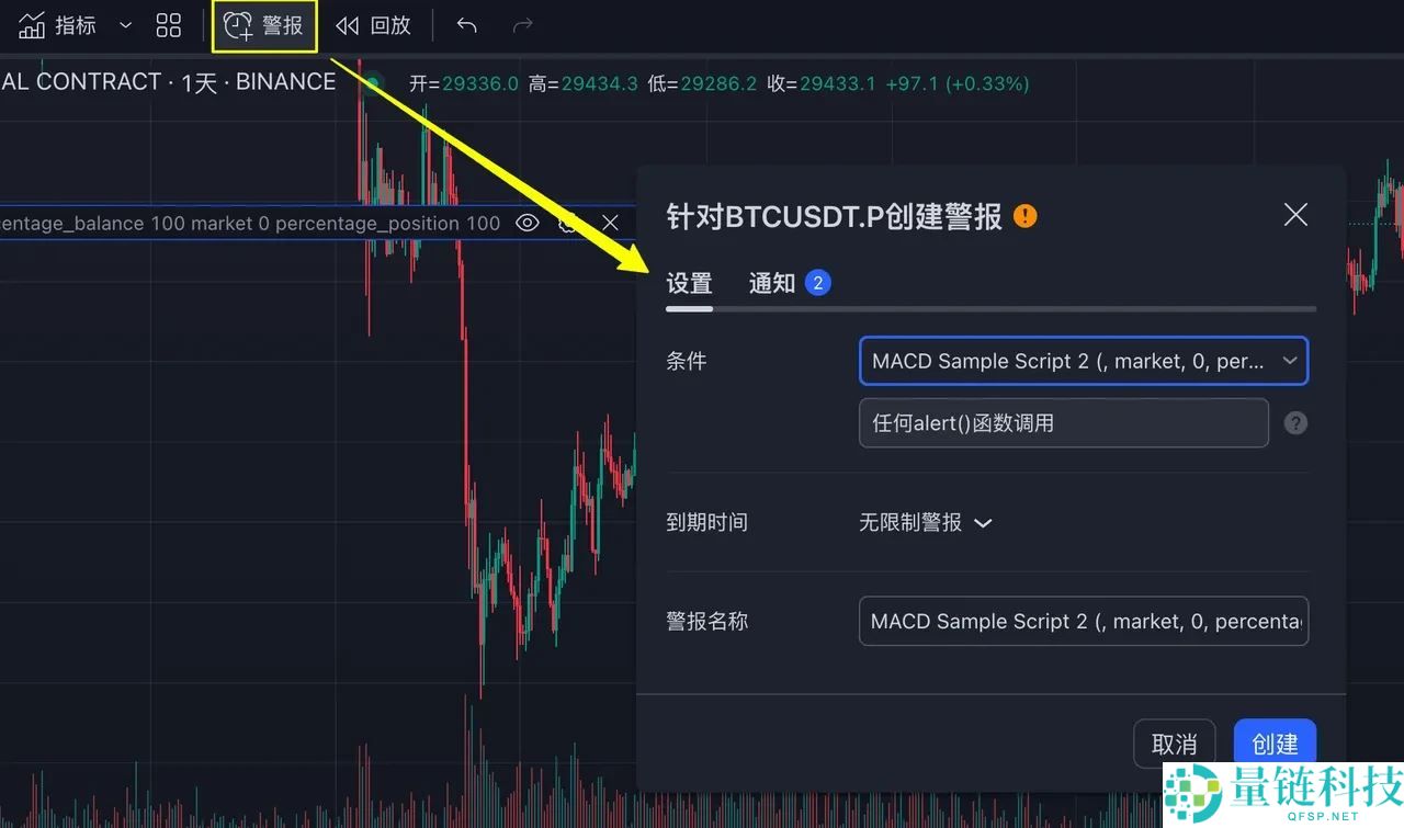 TradingView用户如何使用TradingView警报创建您的信号策略?