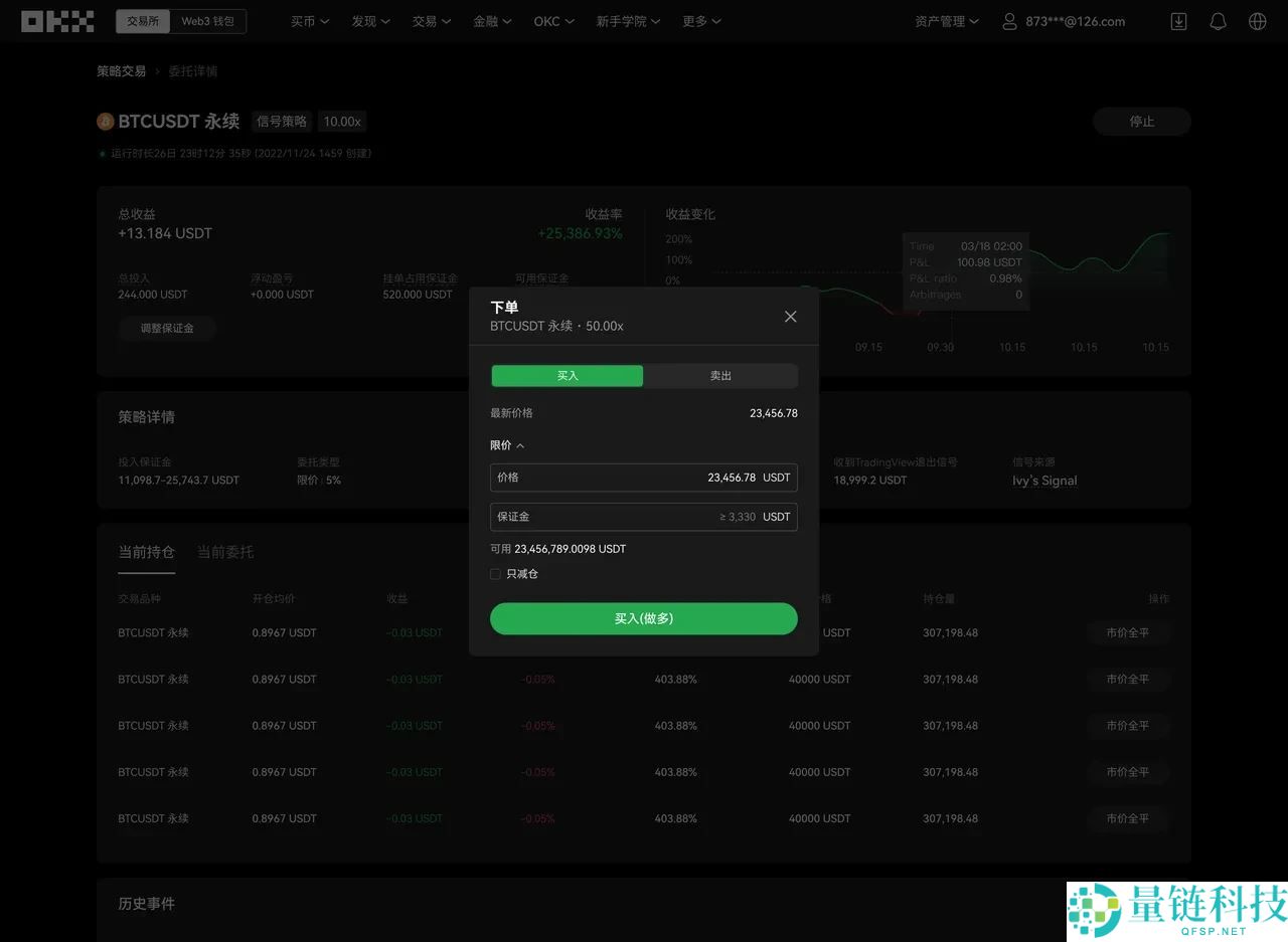 TradingView用户如何使用TradingView警报创建您的信号策略?