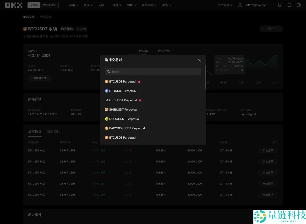TradingView用户如何使用TradingView警报创建您的信号策略?