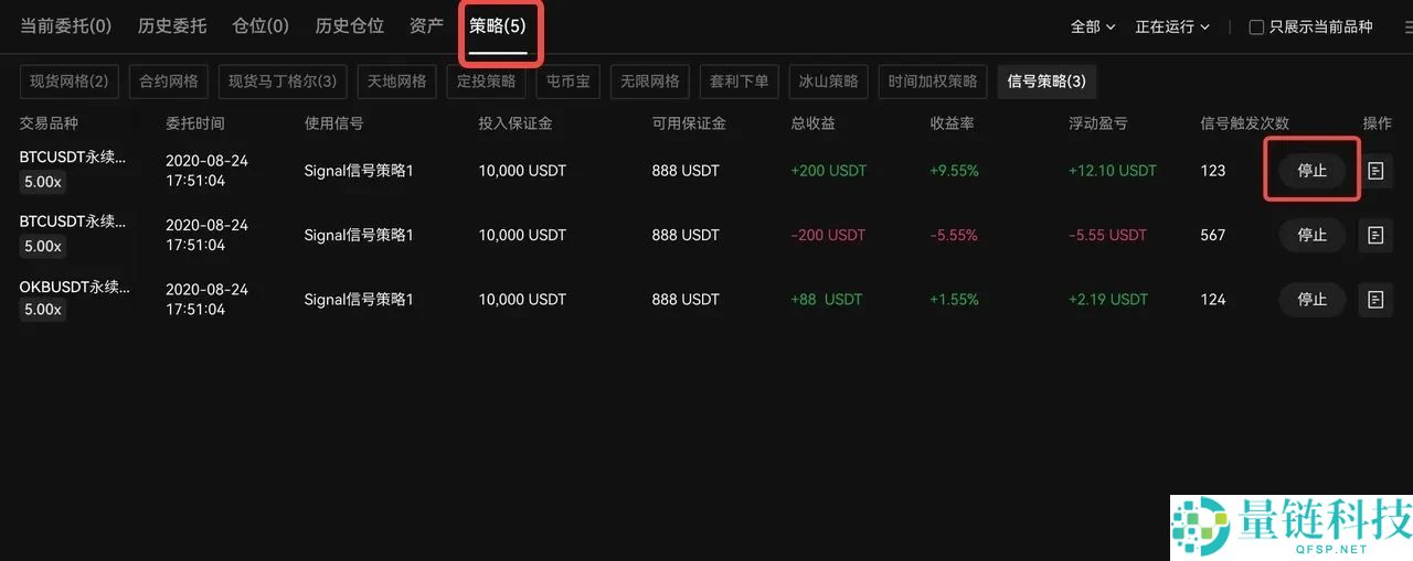 TradingView用户如何使用TradingView警报创建您的信号策略?