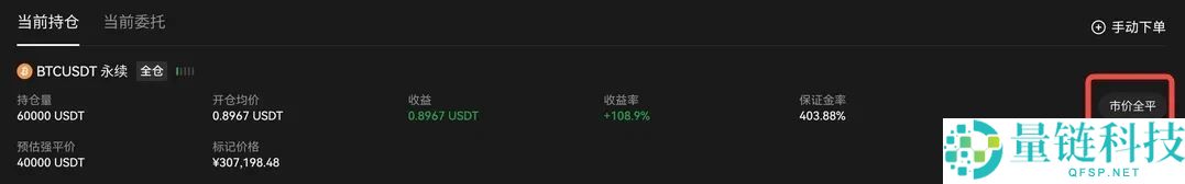 TradingView用户如何使用TradingView警报创建您的信号策略?